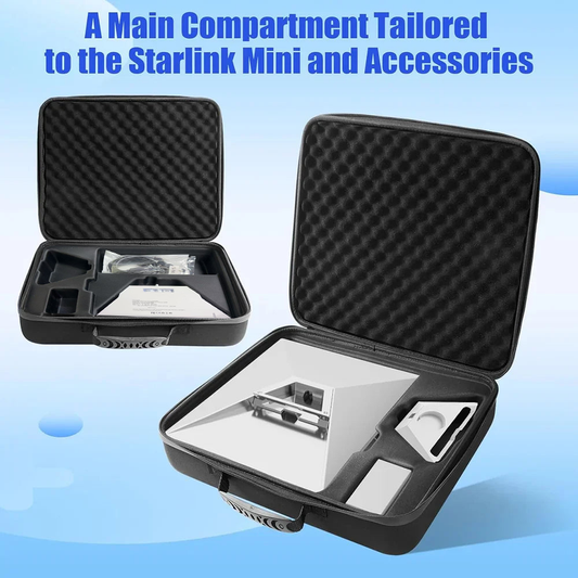 Organized Starlink Mini travel case with space for power and mounting accessories