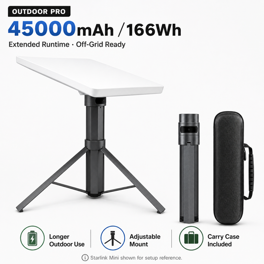Portable battery mount organized with Starlink Mini for an emergency internet backup kit