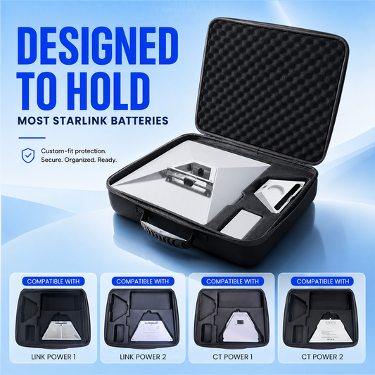 EVA travel case organizing Starlink Mini equipment for a preflight packing check