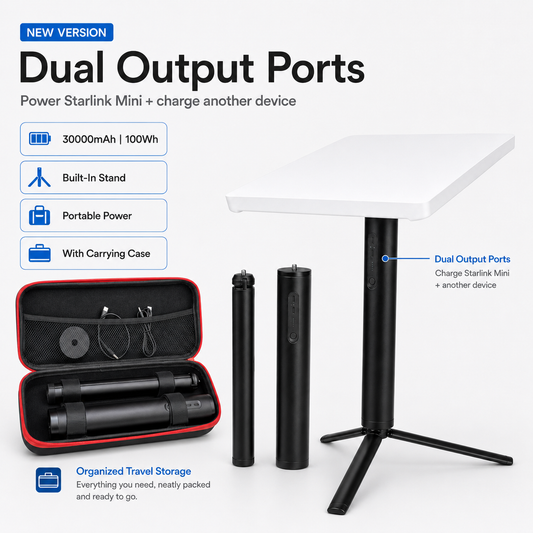 Compact Starlink Mini battery kit used when comparing travel battery capacities