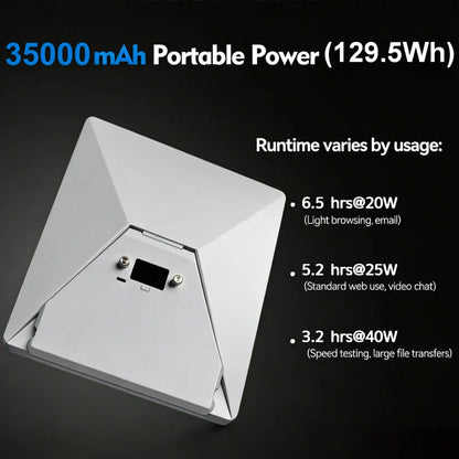 AerolinkGear Power Bank for Starlink Mini 99Wh - Airline Approved Portable Battery