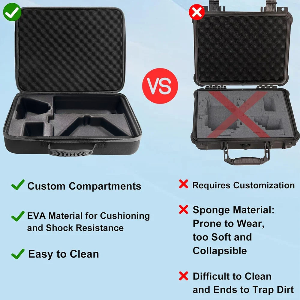 AerolinkGear EVA Travel Case for Starlink Mini view 4