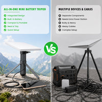 All-in-one Starlink Mini battery tripod stand with built-in power for quick outdoor setup