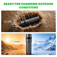 IP67 water-resistant Starlink Mini battery stand for changing outdoor conditions