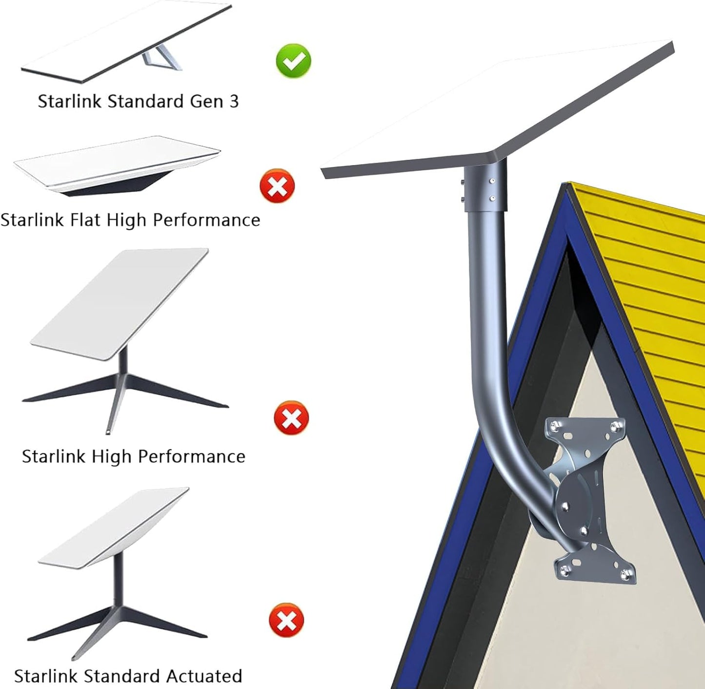 Starlink Gen 3 360° Mount Wall Roof Pole Heavy Duty view 5
