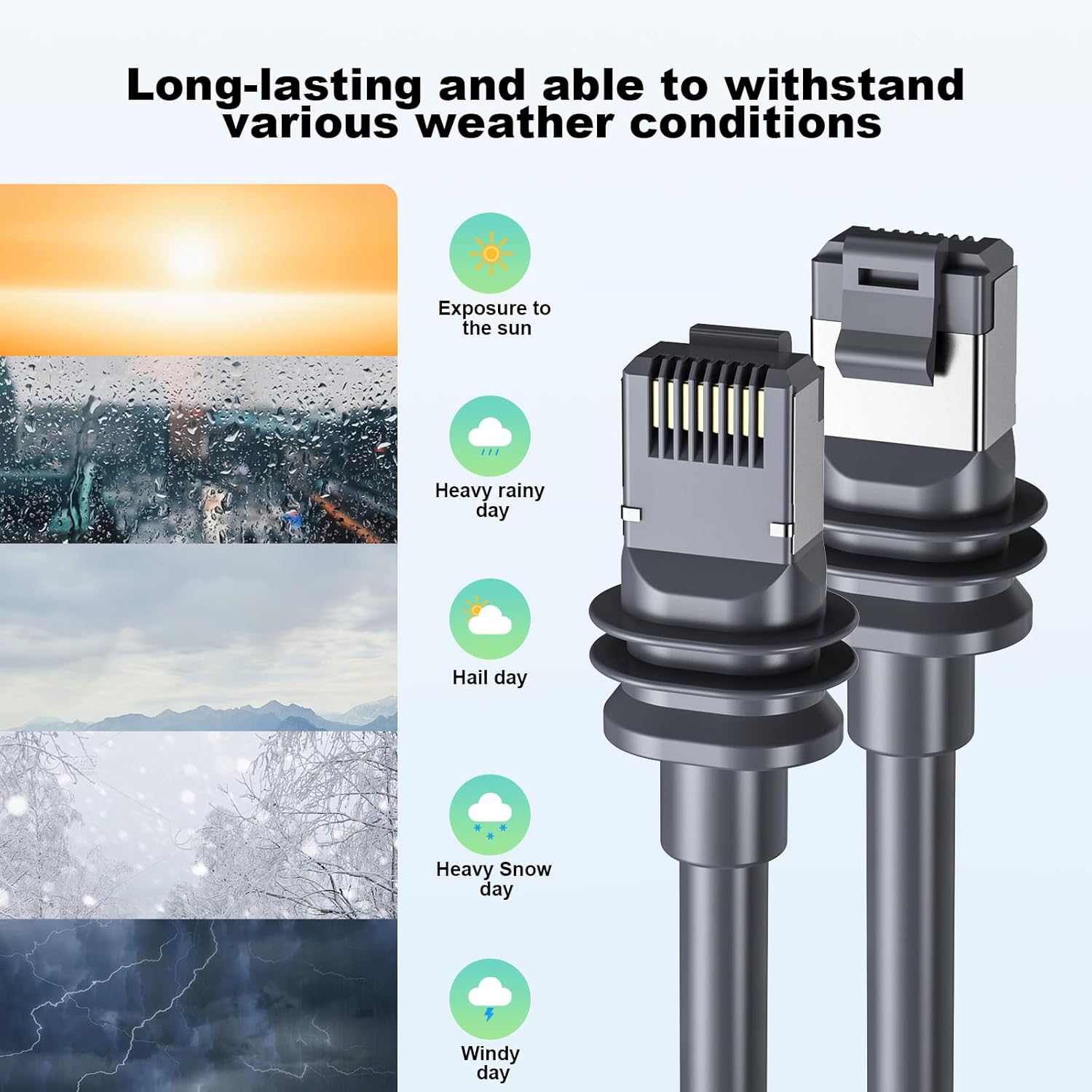 Starlink Gen 3/Mini Replacement Cat6 Cable Waterproof view 2