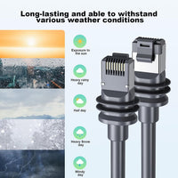 Starlink Gen 3/Mini Replacement Cat6 Cable Waterproof view 2
