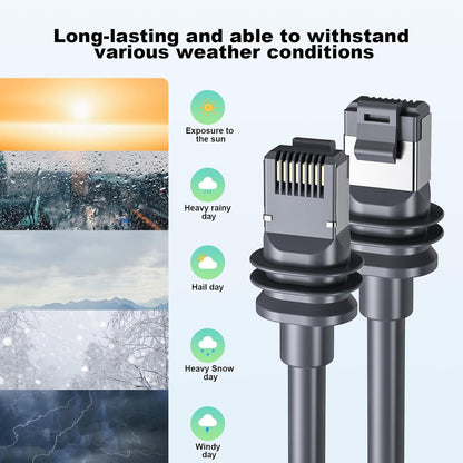 Starlink Gen 3/Mini Replacement Cat6 Cable Waterproof view 2