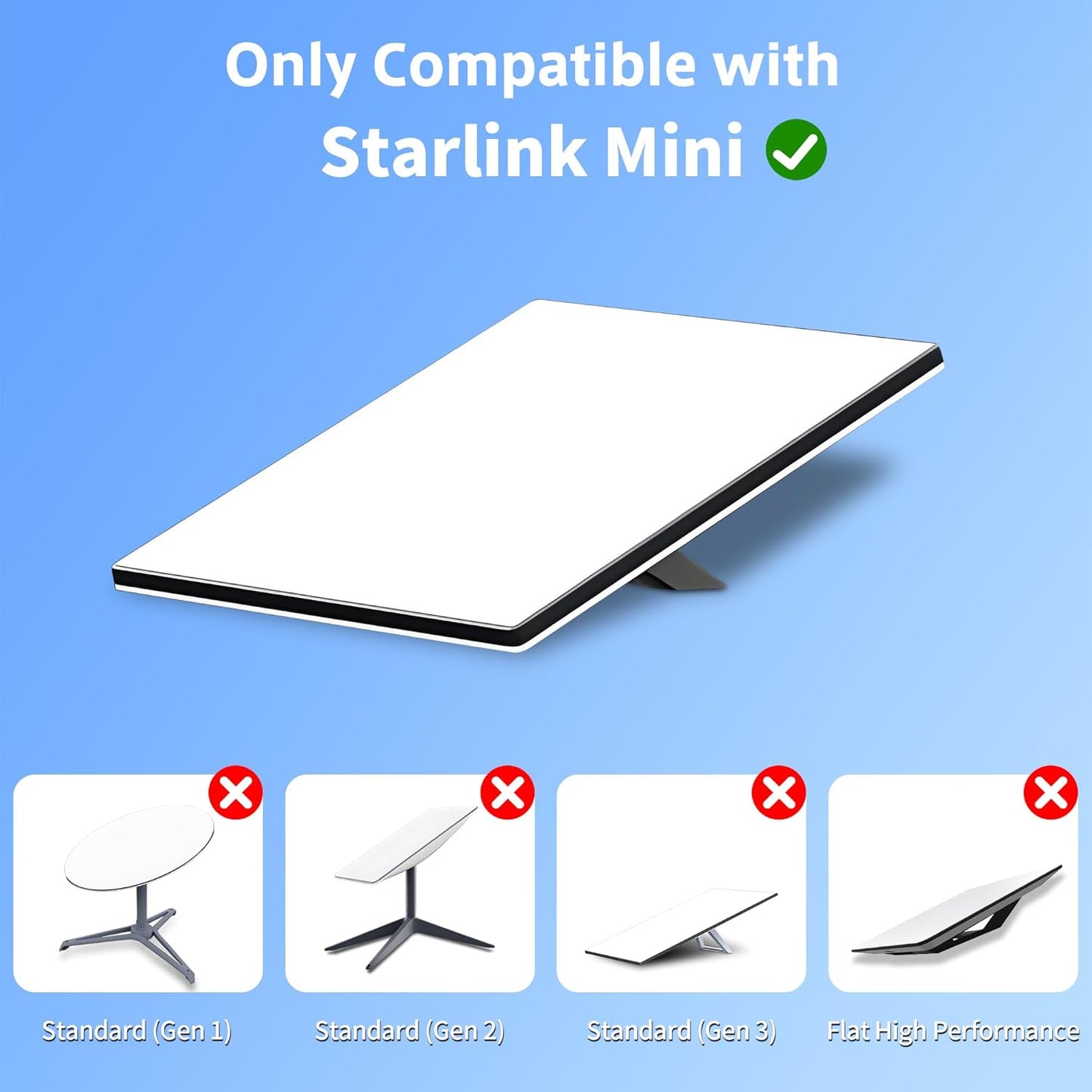 16FT Starlink Mini DC/USB-C to DC Cable 5M view 6