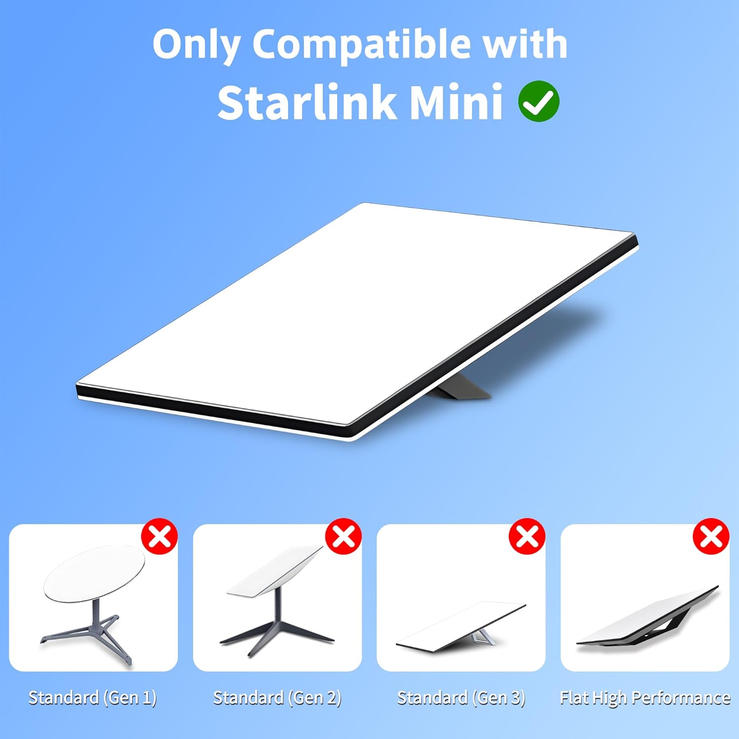16FT Starlink Mini DC/USB-C to DC Cable 5M view 6
