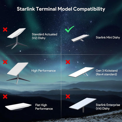 Starlink Mini Starlink Mini Roof Rack Mount, 0.47''-1.89'' view 6