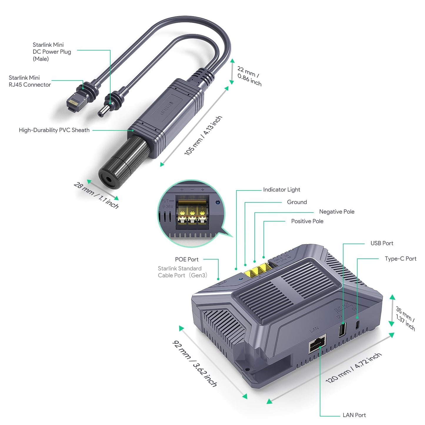 PoE Injector & Ethernet Adapter for Starlink Mini v2 view 3