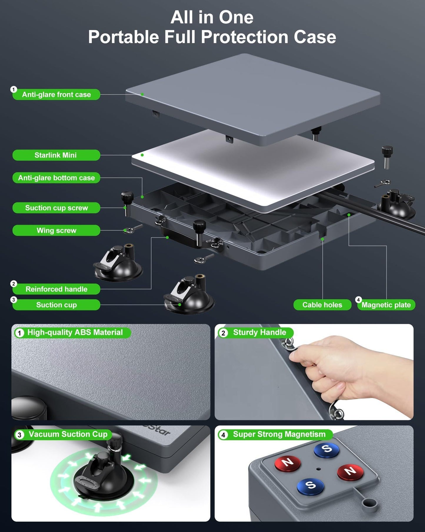 Starlink Mini Silicone Case & Suction Mount 2-in-1 v2 view 4