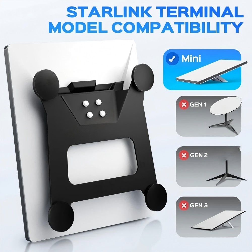AerolinkGear Magnetic Mount for Starlink Mini view 5