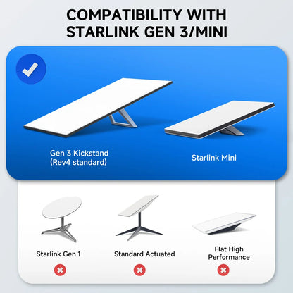 Flat Extension Cable for Starlink Gen 3 & Mini view 5