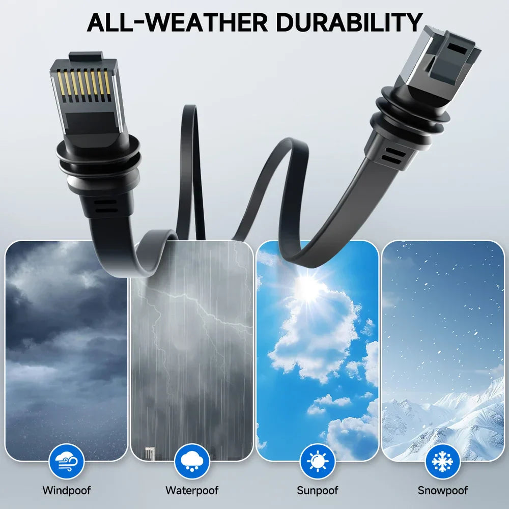 Flat Extension Cable for Starlink Gen 3 & Mini view 7