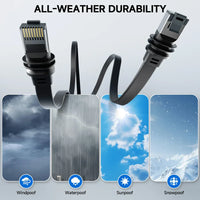 Flat Extension Cable for Starlink Gen 3 & Mini view 7