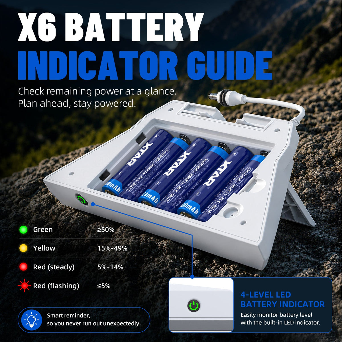 AerolinkGear X6 swappable battery pack usage overview for Starlink Mini
