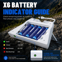 AerolinkGear X6 swappable battery pack usage overview for Starlink Mini