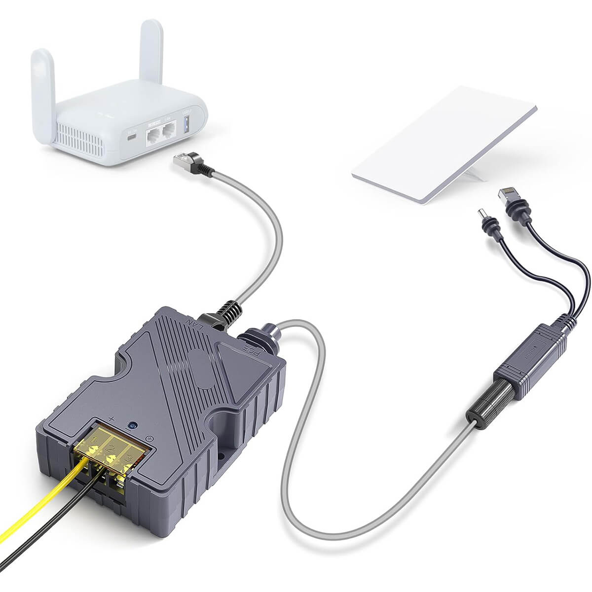PoE Injector & Ethernet Adapter for Starlink Mini