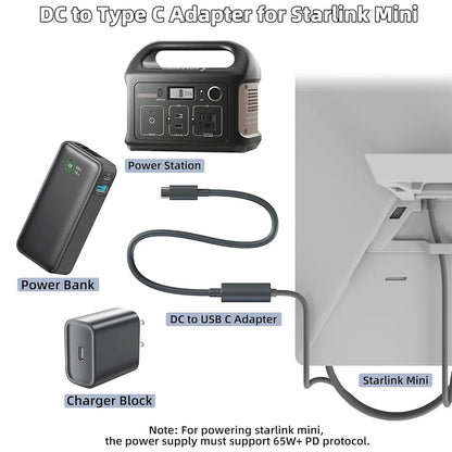 USB-C to DC Power Cable for Starlink Mini PD Chip