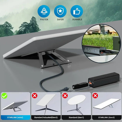 USB-C to DC Adapter Cable for Starlink Mini view 5
