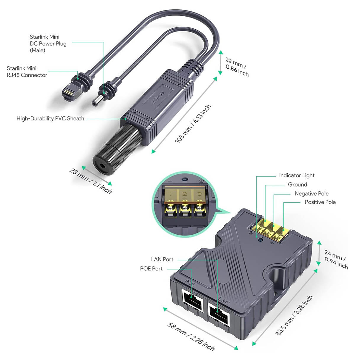 PoE Injector & Ethernet Adapter for Starlink Mini view 3