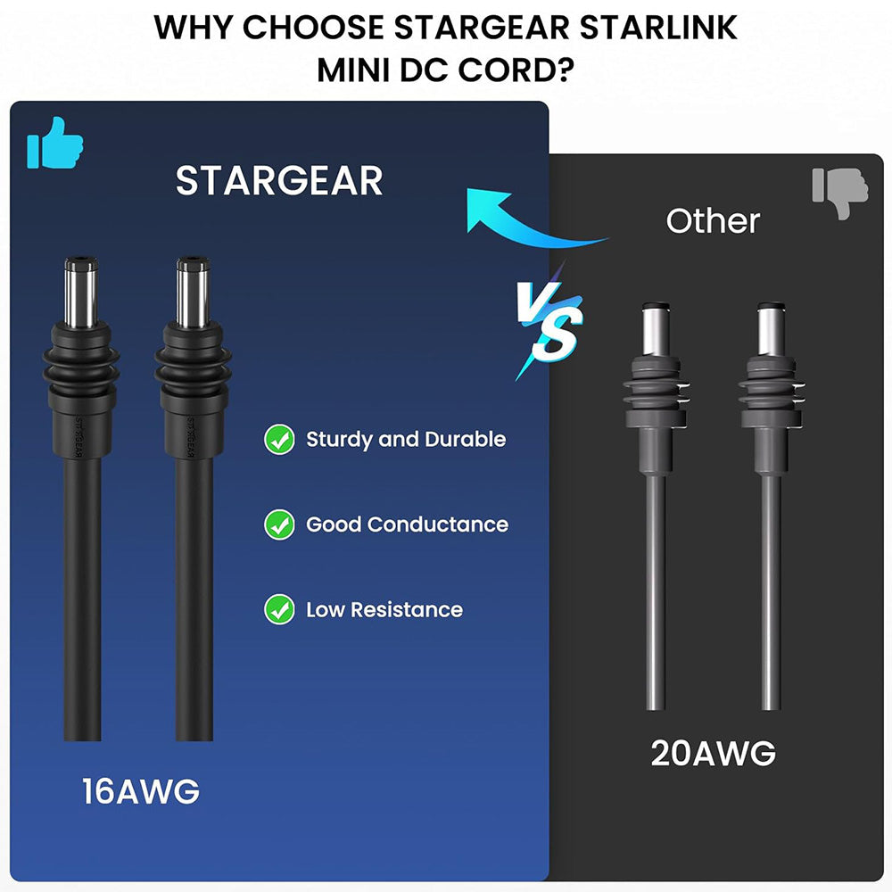 16AWG Replacement DC Power Cable for Starlink Mini view 3