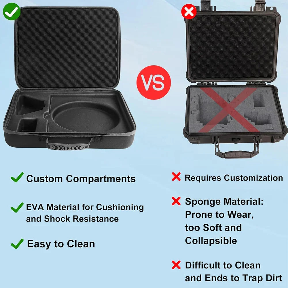 Shockproof EVA Travel Case for Starlink Mini v2 view 2