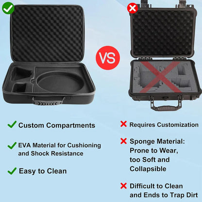 Shockproof EVA Travel Case for Starlink Mini v2 view 2