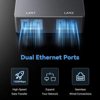 Dual-Port Ethernet Adapter for Starlink Gen 2 RJ45 view 4