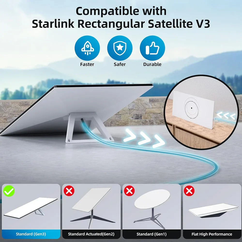 Replacement Extension Cable for Starlink Gen 3 & Mini view 7