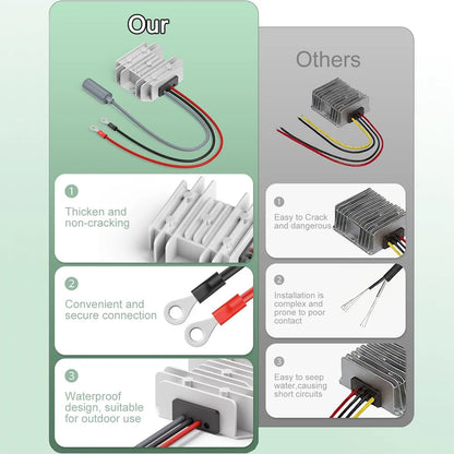 12V/24V to 30V Converter for Starlink Mini Vehicle view 6