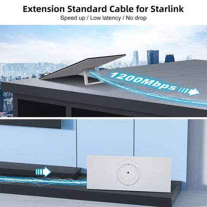 Replacement Extension Cable for Starlink Gen 3 & Mini view 4