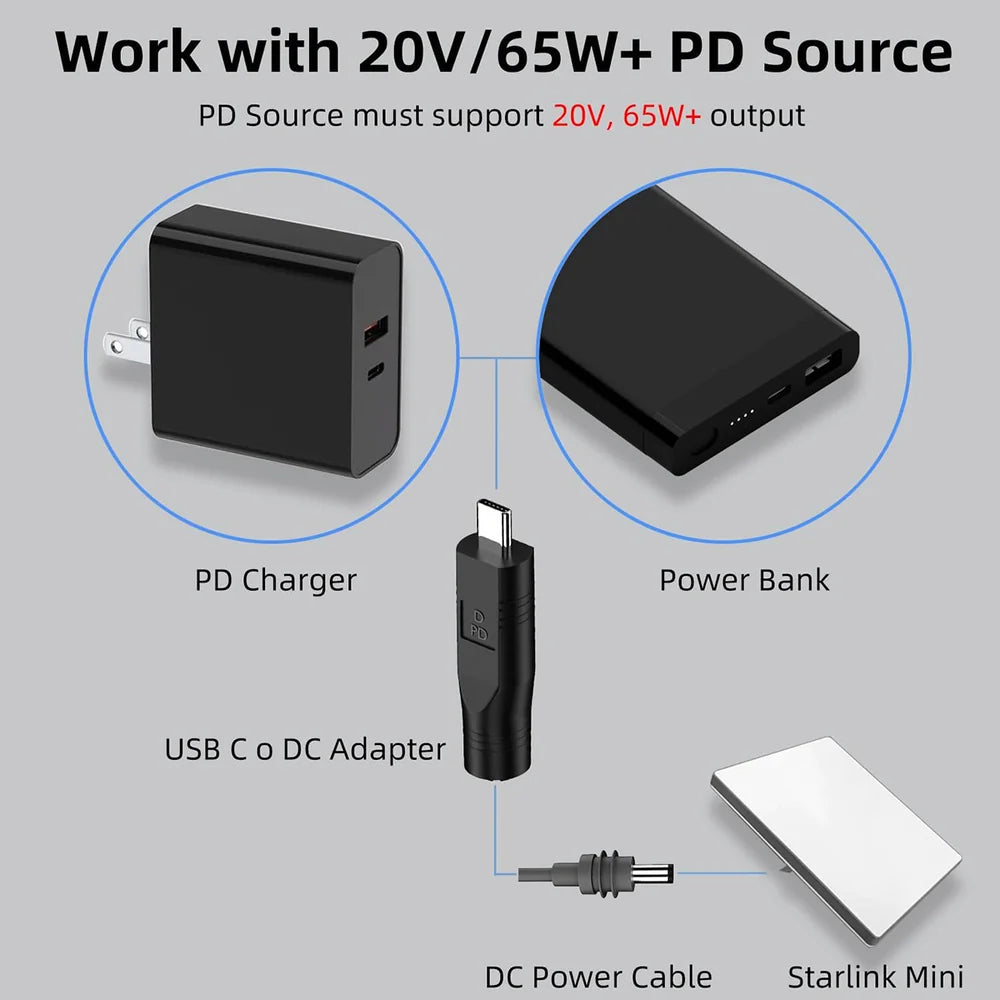 USB-C to DC Adapter Cable for Starlink Mini view 3