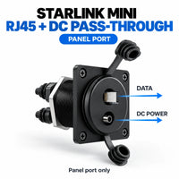 Starlink Mini RJ45 and DC wall pass-through panel port option
