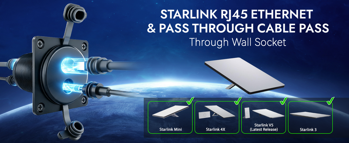 RJ45 Ethernet and DC pass-through panel compatibility overview