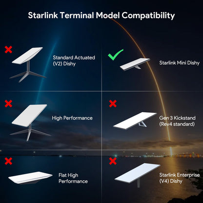Starlink Mini Expandable Battery Pack 29700mAh Modular view 5