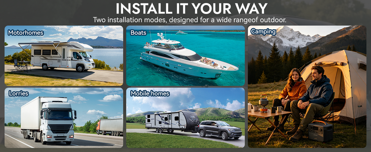 Wall pass-through use cases for RV boat truck mobile home and camping