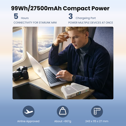 AerolinkGear LinkPack 2 Power Bank for Starlink Mini - Full Product Overview