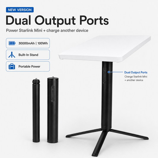 Starlink Mini Dual Output Power Bank Stand Kit Components