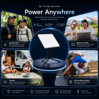 Starlink Mini Power Bank Built in Stand for Outdoor RV Camping