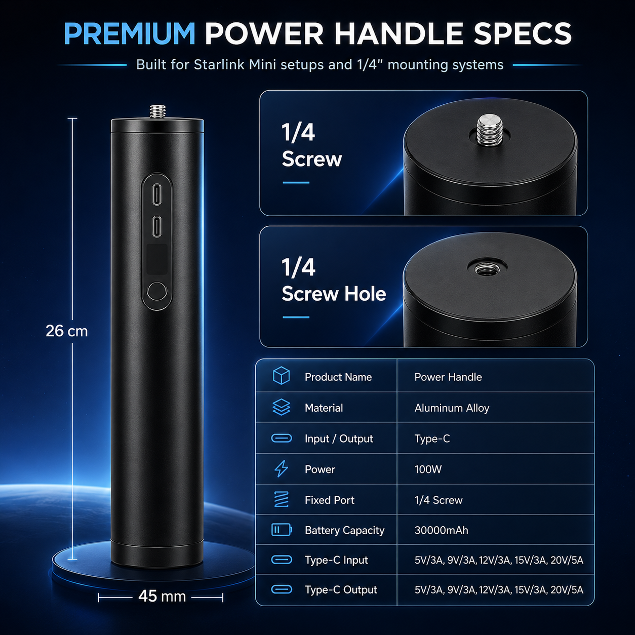 Starlink Mini Power Bank Handle Specs - Quarter Inch Screw and USB-C Port