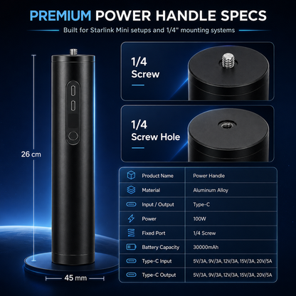 Starlink Mini Power Bank Handle Specs - Quarter Inch Screw and USB-C Port