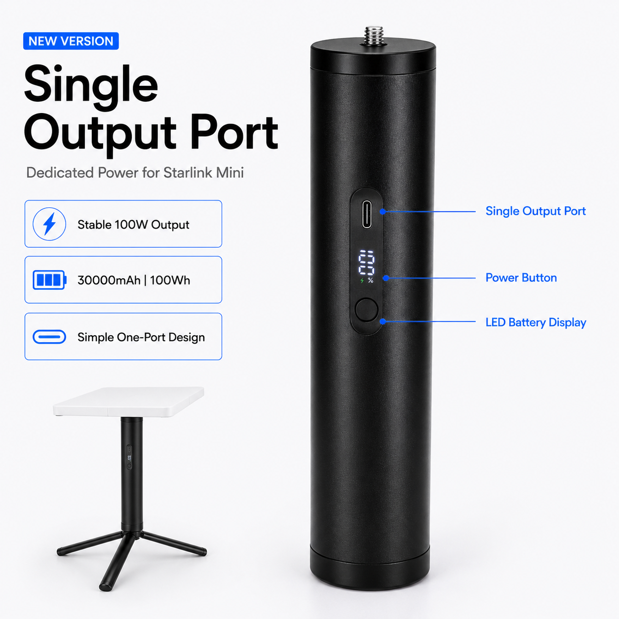 Starlink Mini Power Bank LED Display - Battery Percentage and Voltage Detail