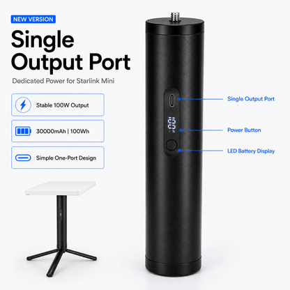Starlink Mini Power Bank LED Display - Battery Percentage and Voltage Detail