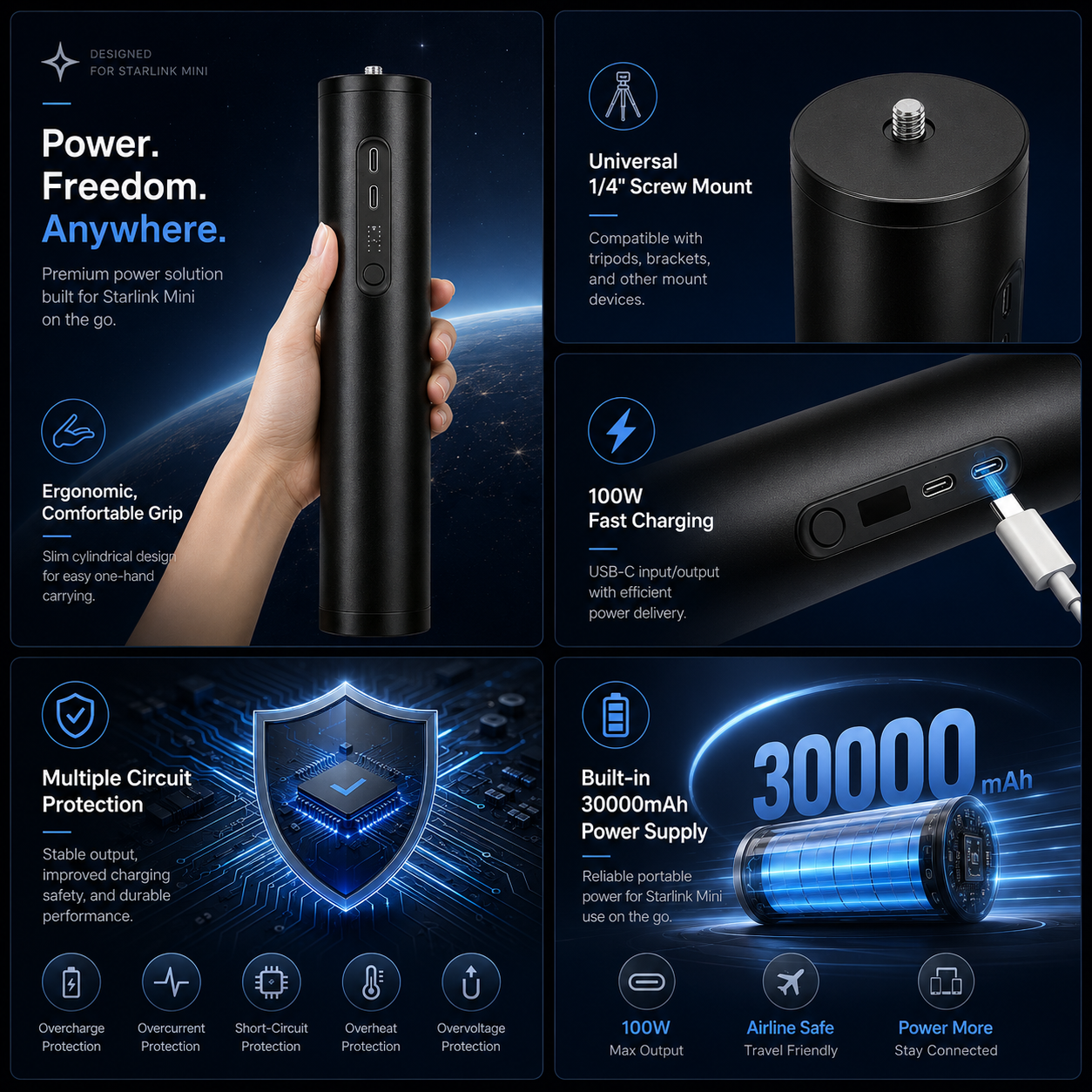 Starlink Mini Stand Power Bank Features 100W 30000mAh Overview