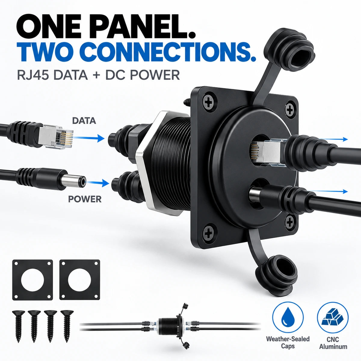 AerolinkGear 2-in-1 RJ45 and DC wall pass-through panel for Starlink Mini