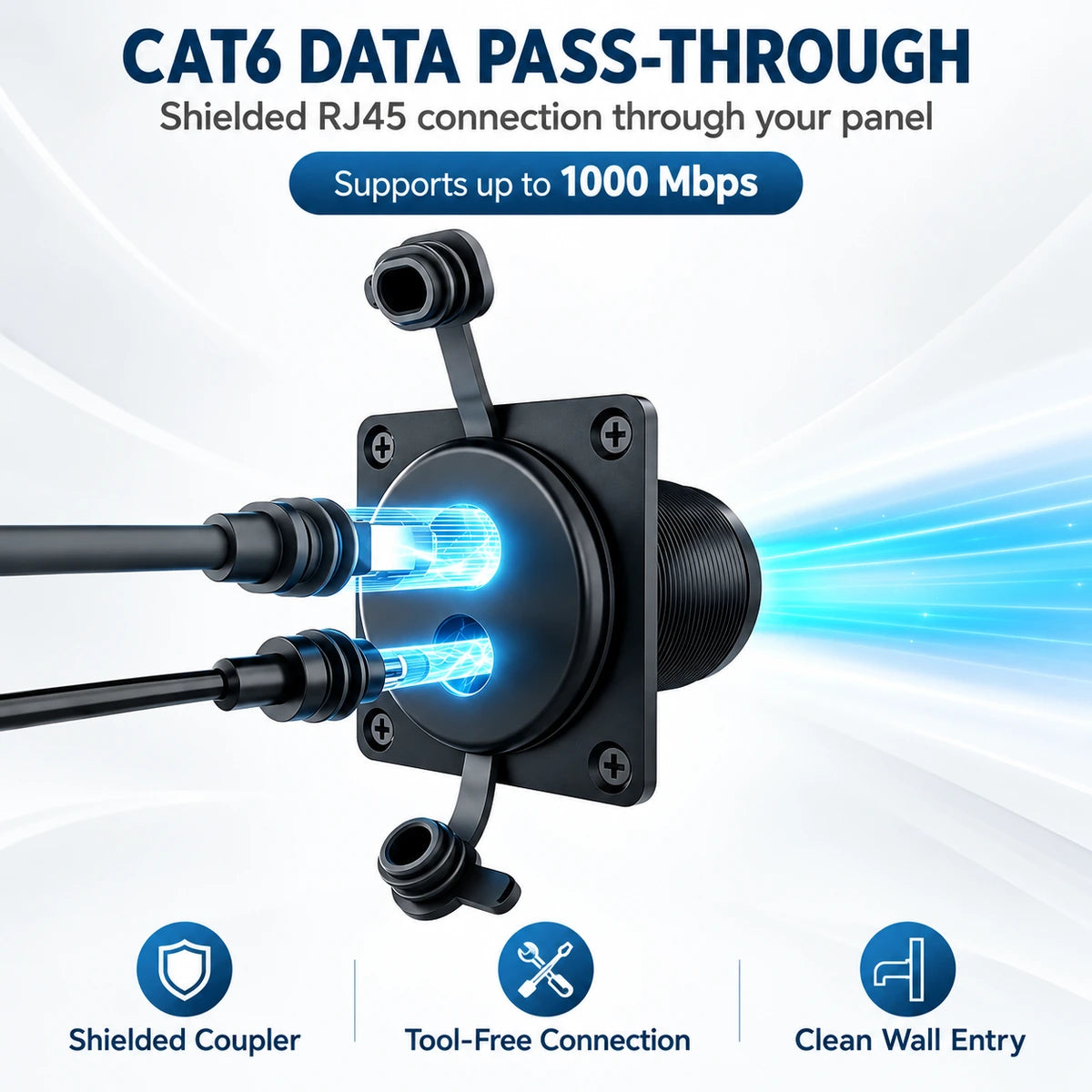 Cat6 RJ45 data pass-through for a clean fixed Ethernet installation