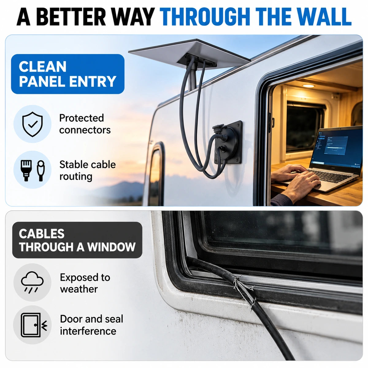 Clean panel entry compared with routing cables through an RV window